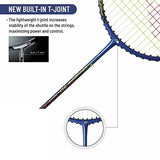 Buy Yonex Nanoray Light 70 blue Badminton Racquet online at lowest price only on sppartos.com. 