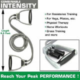 Dual Soft Toning and resistance tube For Home gym Exercisers Pull Rope Elastic Resistance Bands (Double)