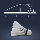 Hundred F7 Feather Shuttlecock | Professional Feather Badminton Shuttlecocks | Natural Cork & Duck Feathers | Speed 76 | Pack of 12 | White