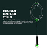 YONEX Graphite Astrox Lite 43I Strung Badminton Racket (Dark Green, 77 Grams, 30 lbs Tension)