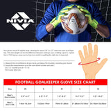 Nivia Carbonite Web Football Goalkeeper Gloves for Men & Women, All Weather Durable Grippy Latex Palm with PVC Backhand & Secure PVC Strap