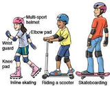 SPPARTOS Skating Protection kit Set