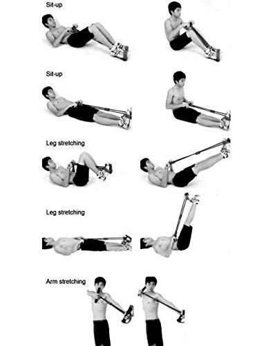 Use Tummy Tummy Trimmer Exercise For Women Best Waist Trimmer